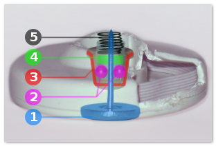 How do you take off the sensor tag from clothes?